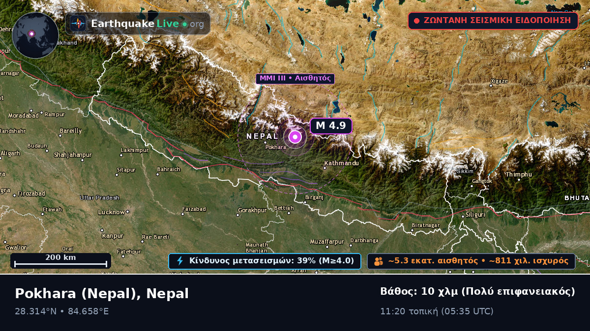 Gorkha, Nepal