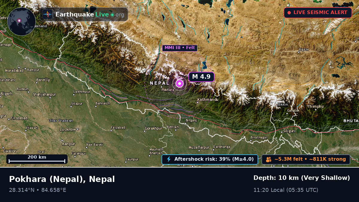 Gorkha, Nepal