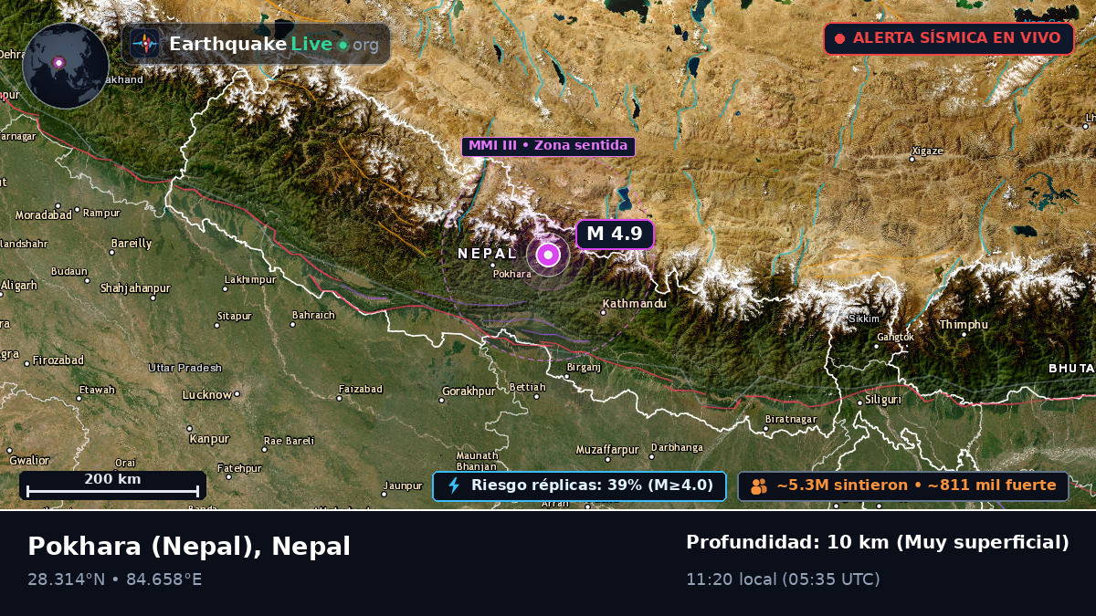 Gorkha, Nepal