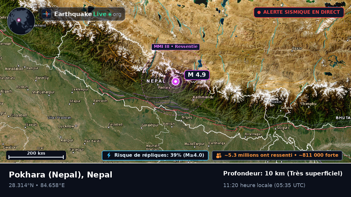 Gorkha, Nepal