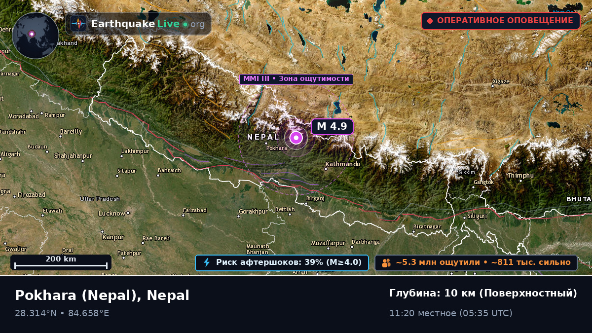 Gorkha, Nepal