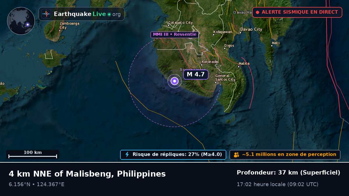 Mer des Philippines (Philippines)