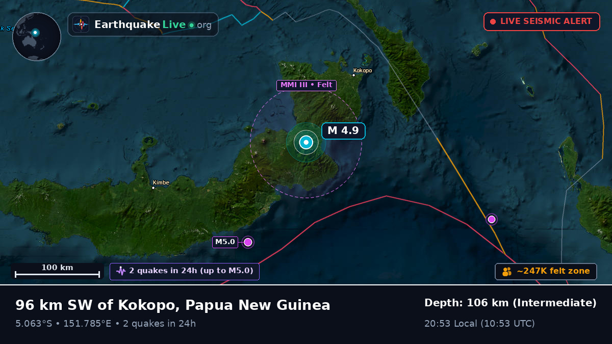 East New Britain, Papua New Guinea