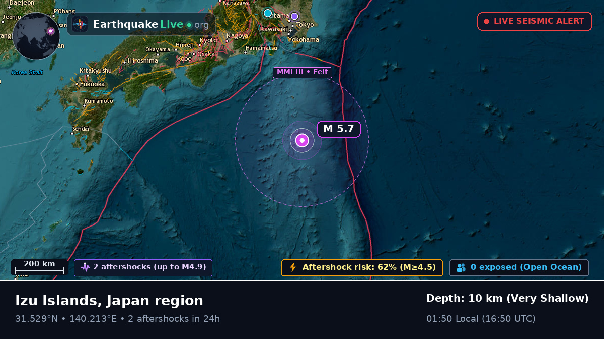 North Pacific Ocean (Japan)