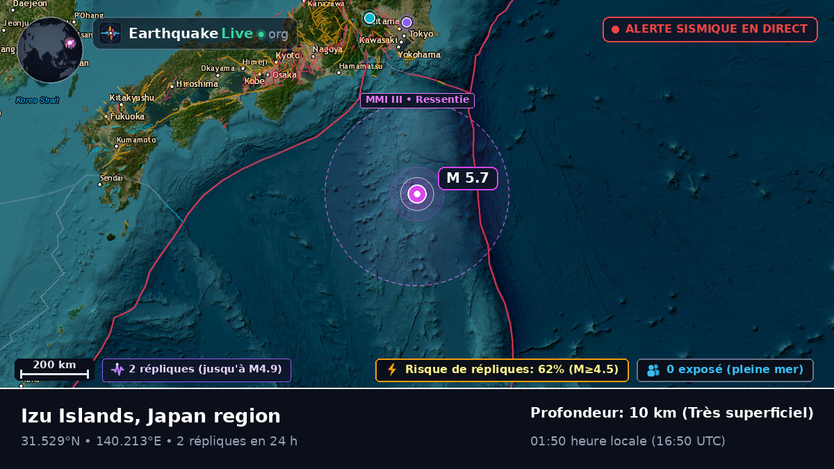 Océan Pacifique Nord (Japon)