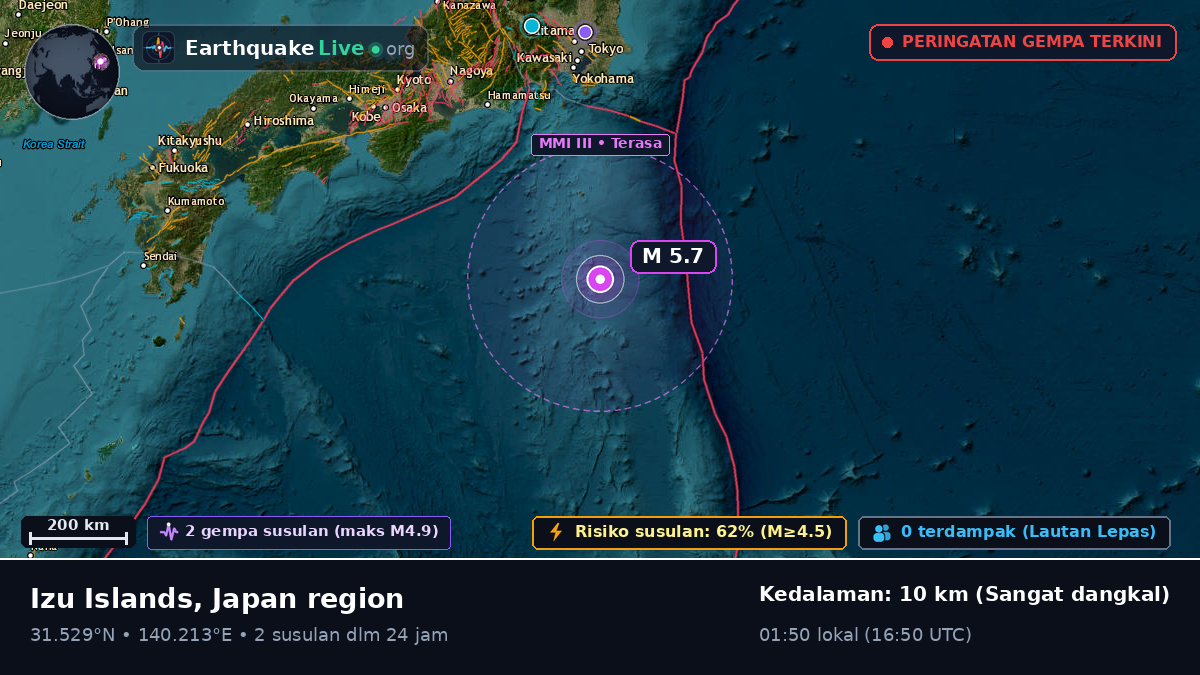 Samudra Pasifik Utara (Jepang)