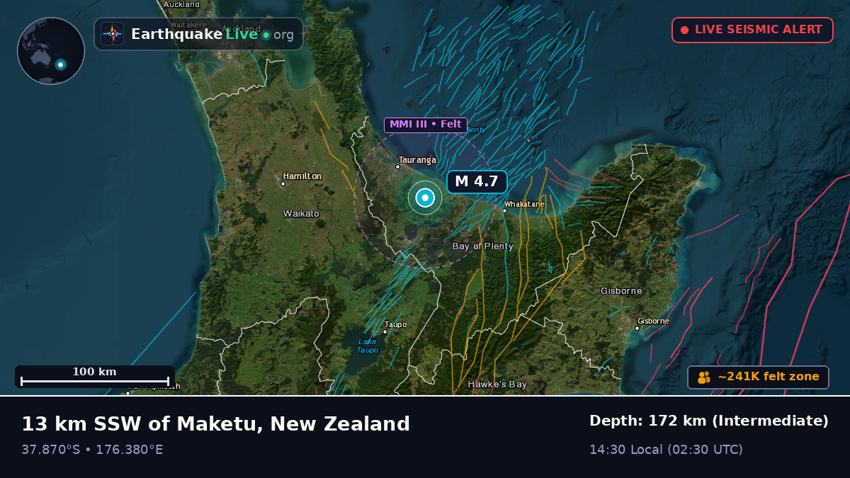 Tauranga, Bay of Plenty, New Zealand