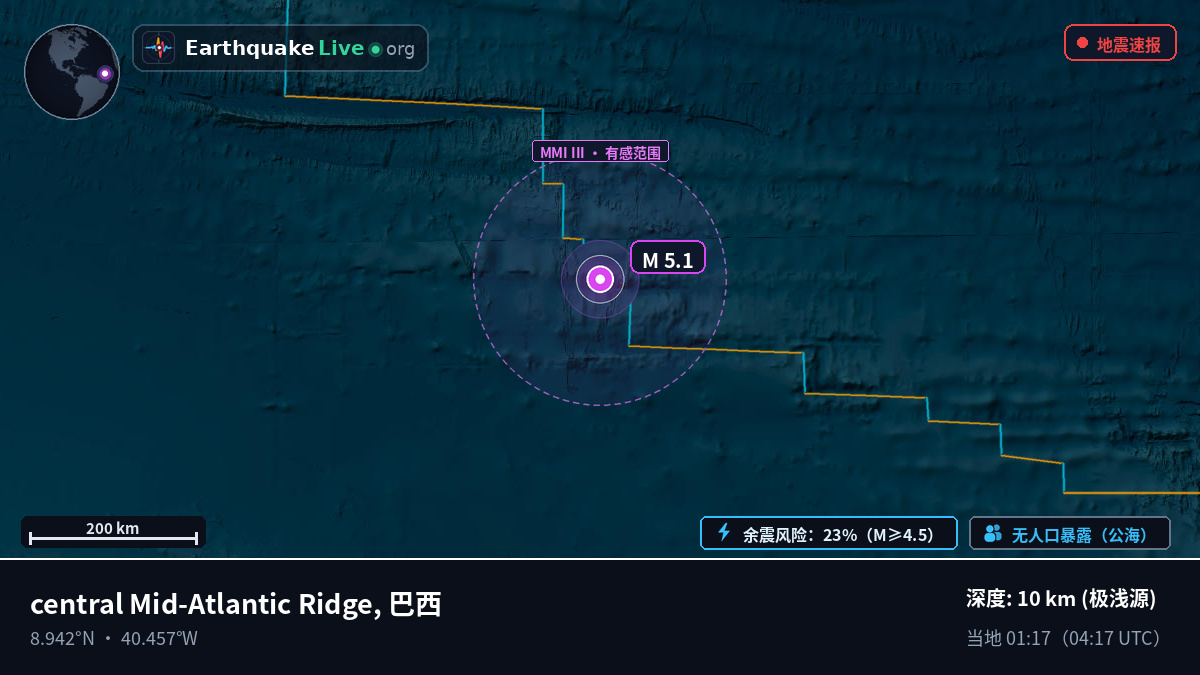 北大西洋 (巴西)