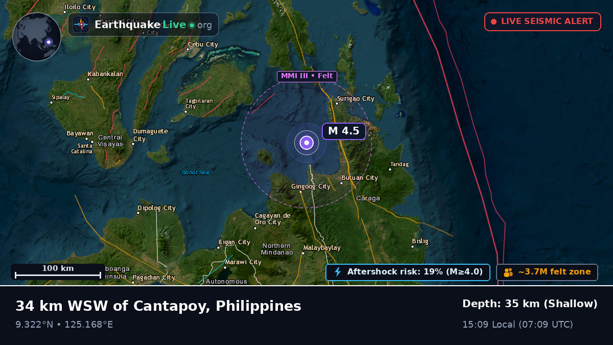 Philippine Sea (Philippines)