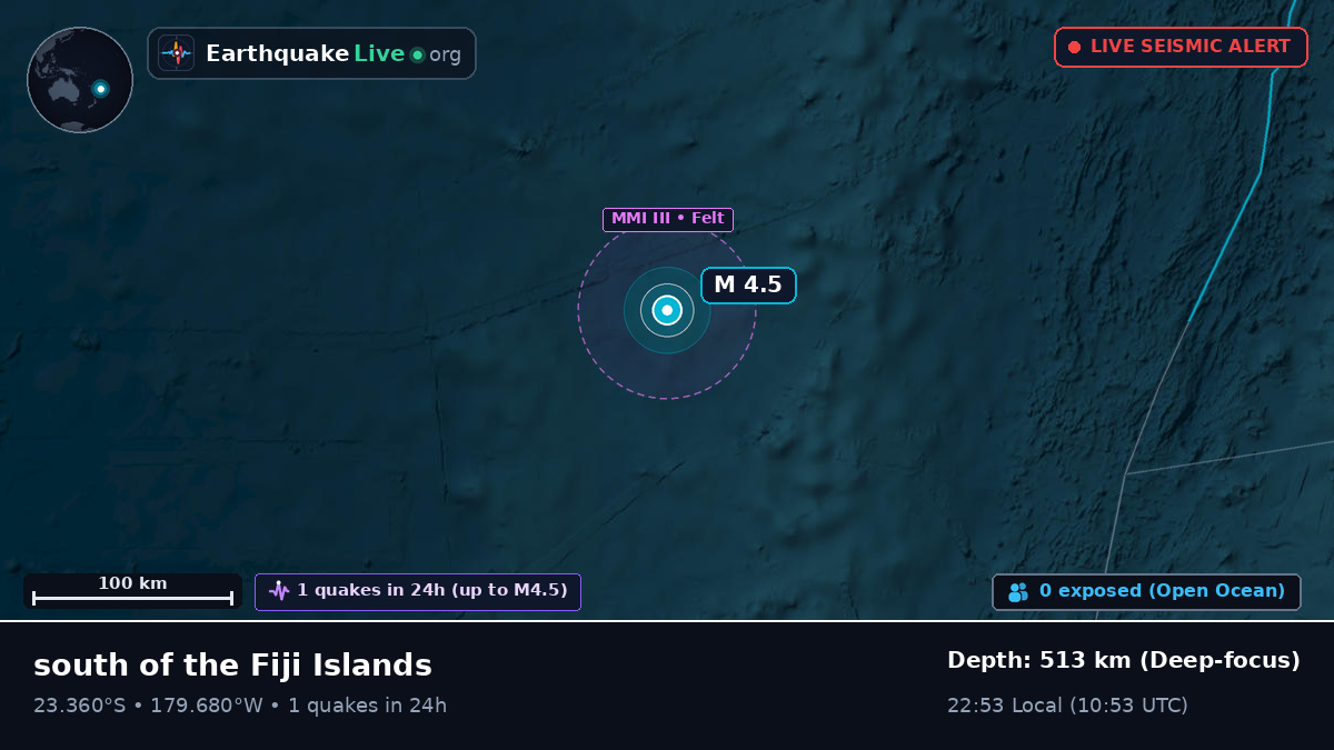 South Pacific Ocean (Tonga)
