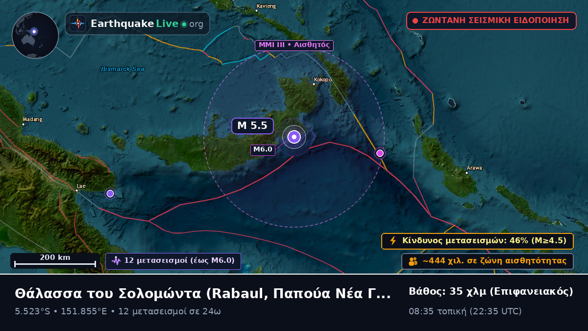 Θάλασσα του Σολομώντα (Παπούα Νέα Γουινέα)