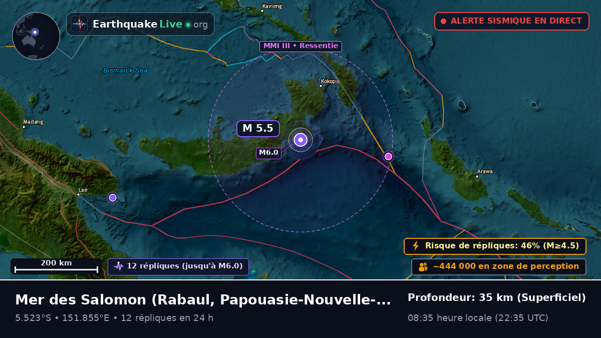Mer des Salomon (Papouasie-Nouvelle-Guinée)