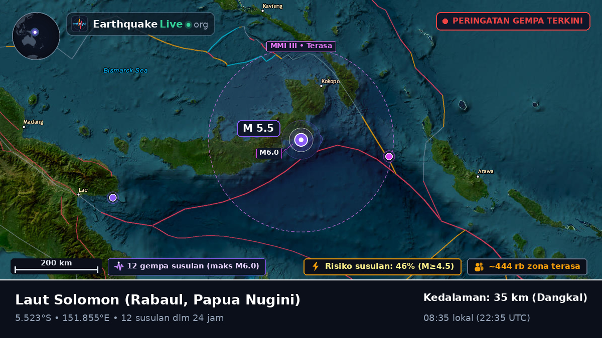 Laut Solomon (Papua Nugini)
