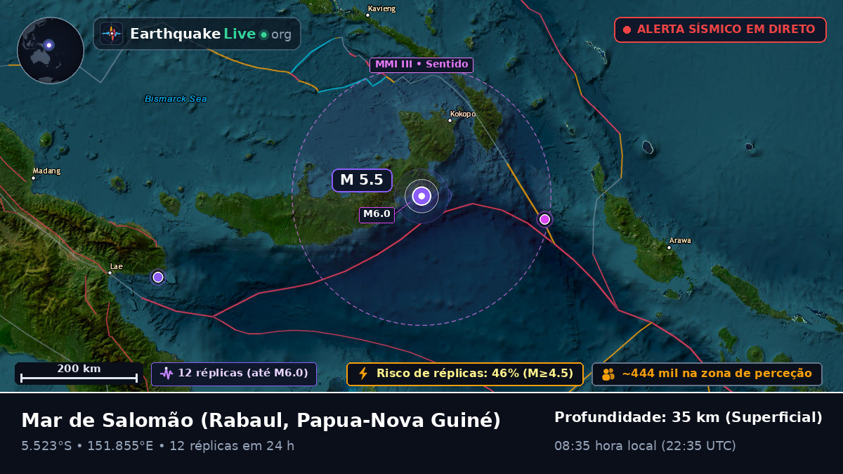 Mar de Salomão (Papua-Nova Guiné)