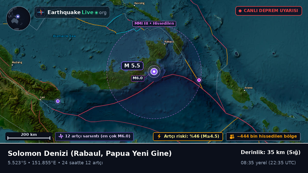 Solomon Denizi (Papua Yeni Gine)