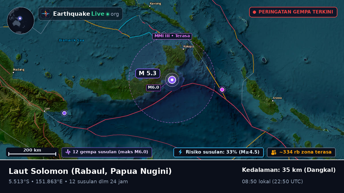 Laut Solomon (Papua Nugini)