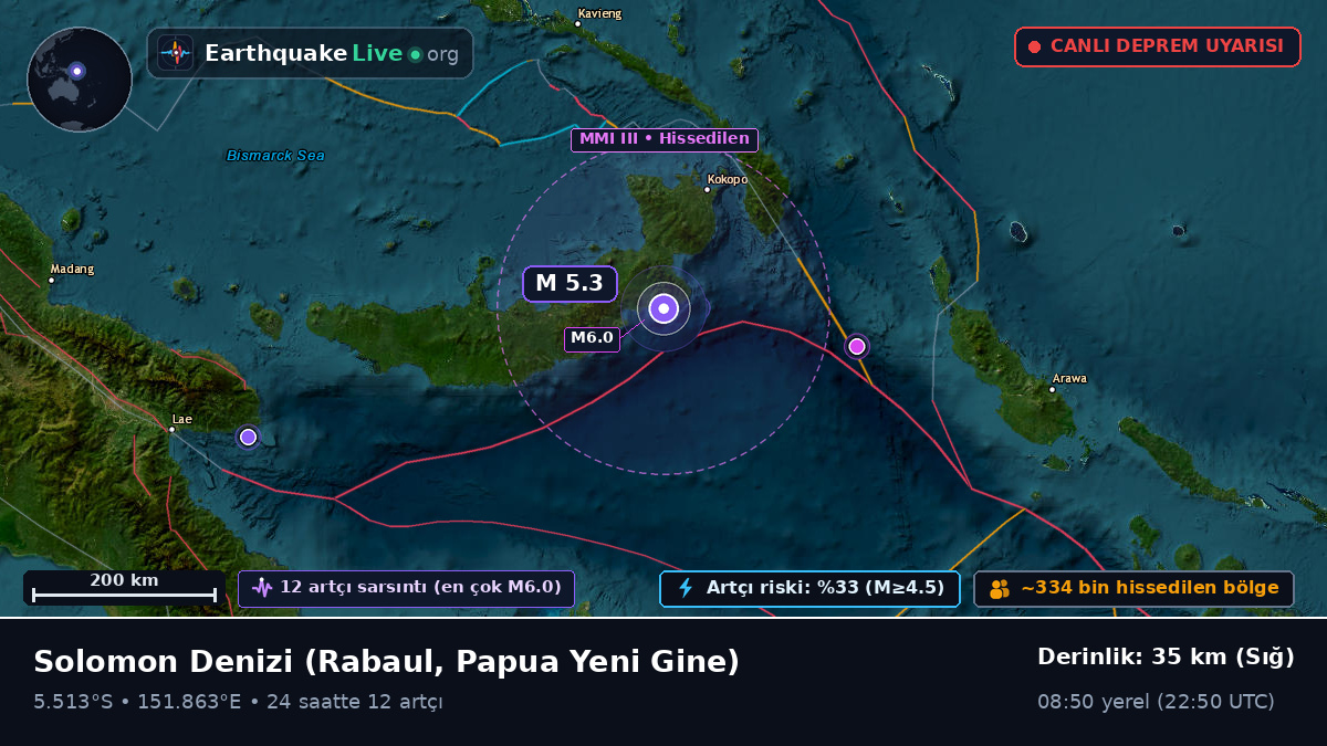 Solomon Denizi (Papua Yeni Gine)