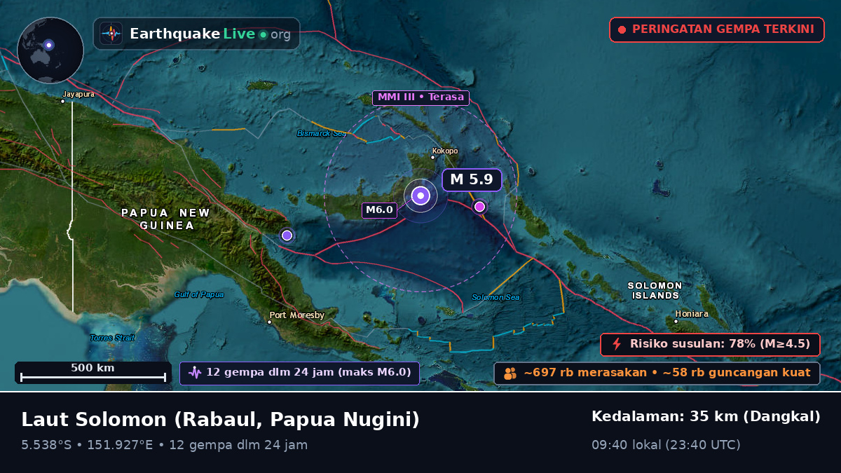 Laut Solomon (Papua Nugini)