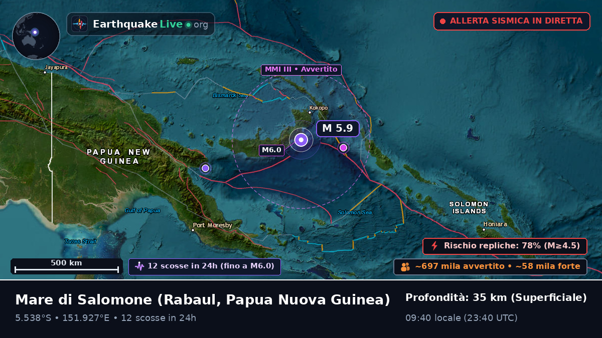 Mare di Salomone (Papua Nuova Guinea)