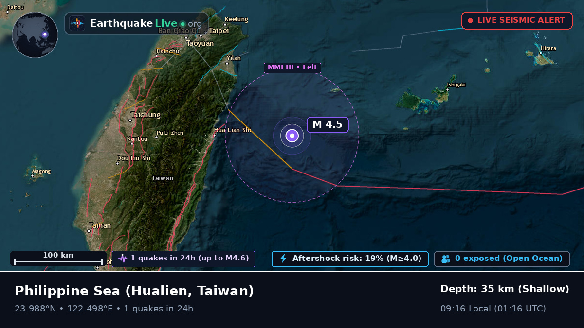 Philippine Sea (Taiwan)