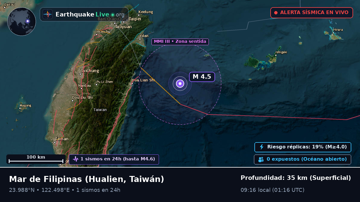 Mar de Filipinas (Taiwán)