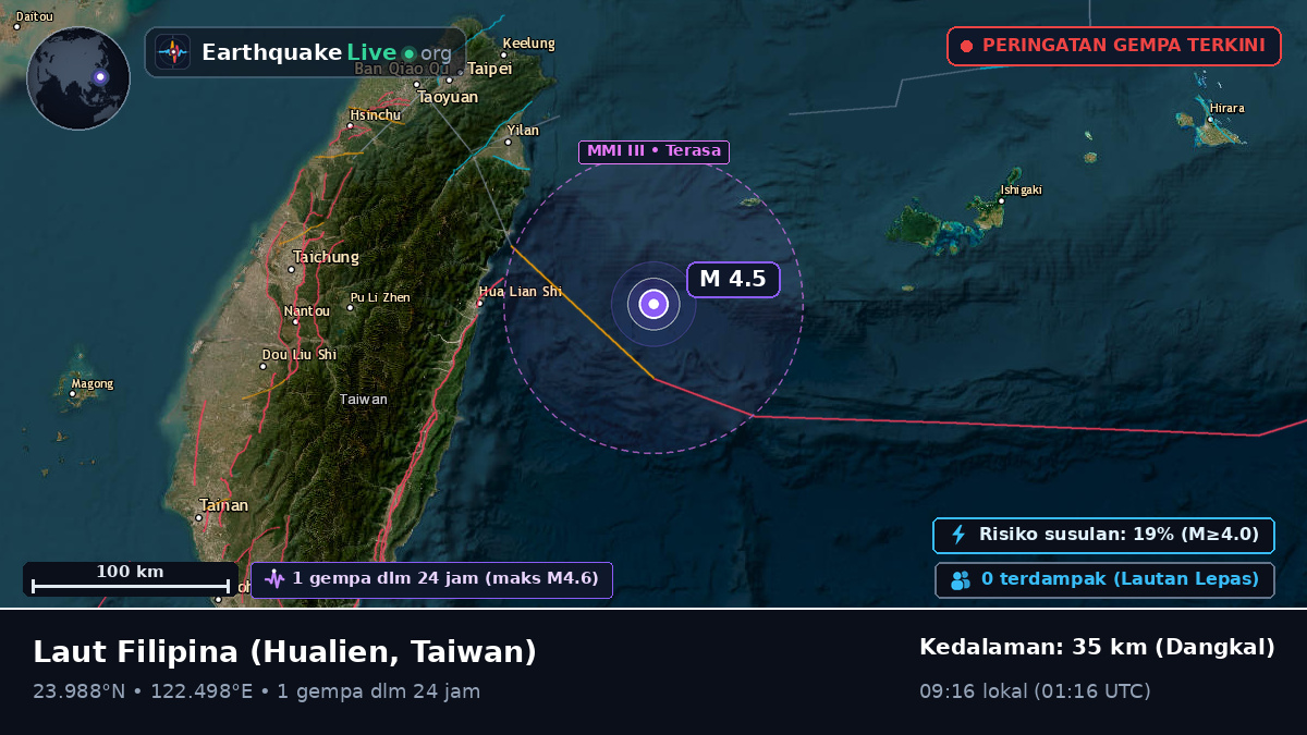 Laut Filipina (Taiwan)