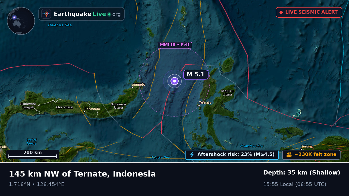 Molucca Sea (Indonesia)