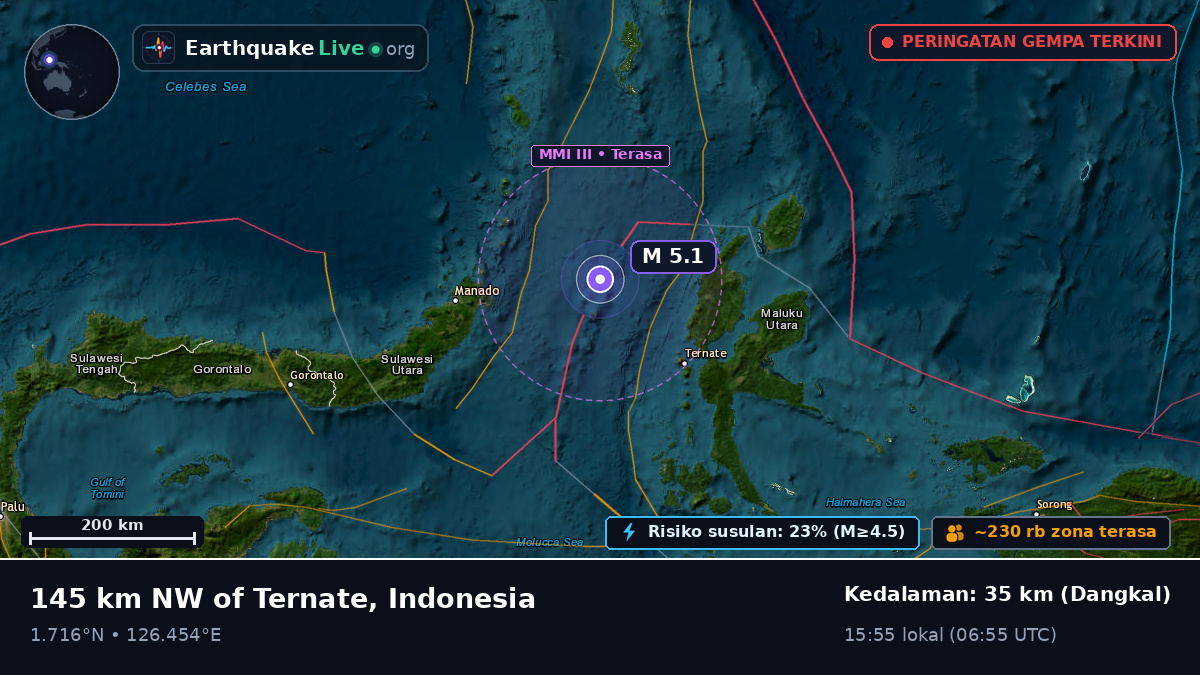 Laut Maluku (Indonesia)