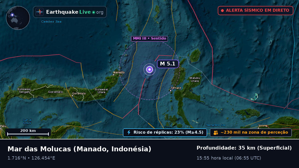 Mar das Molucas (Indonésia)