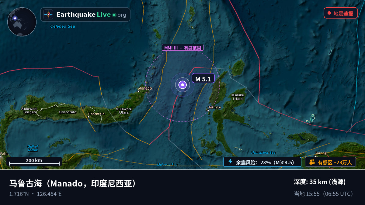 马鲁古海 (印度尼西亚)