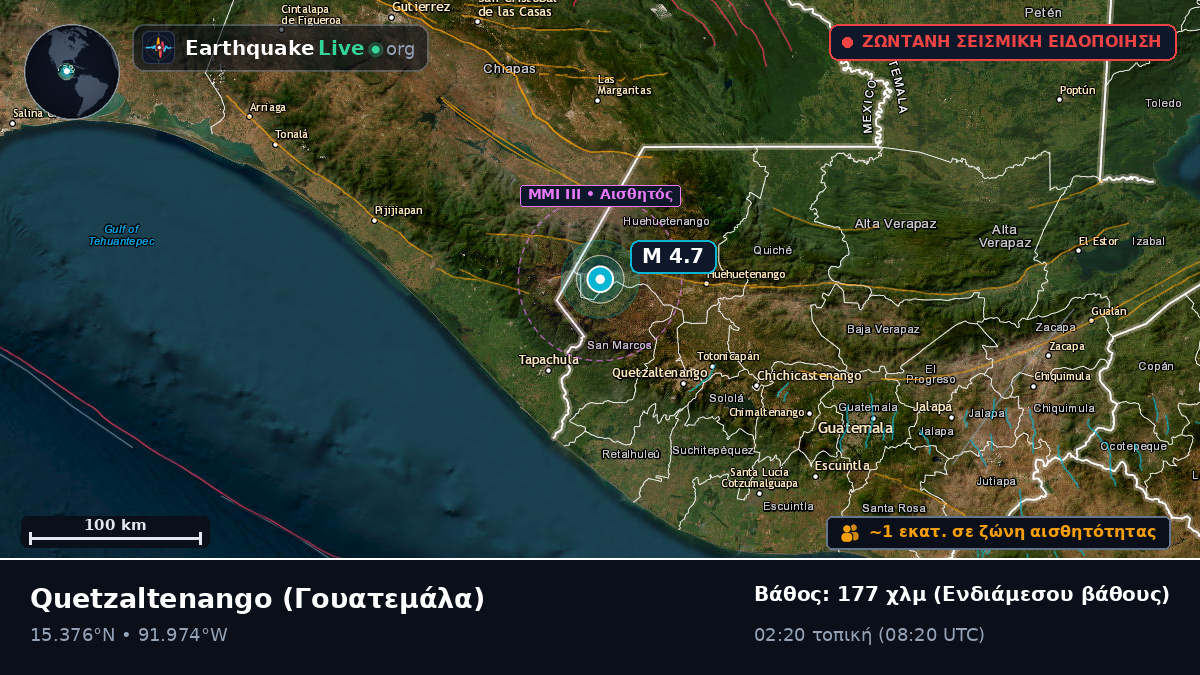 Quezaltenango, Γουατεμάλα