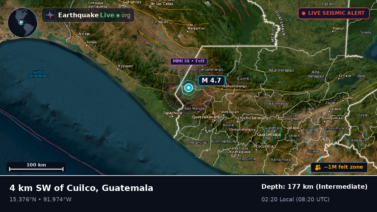 Quezaltenango, Guatemala