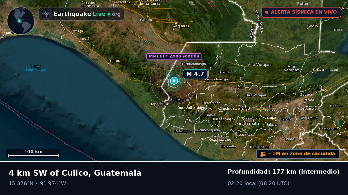 Quezaltenango, Guatemala