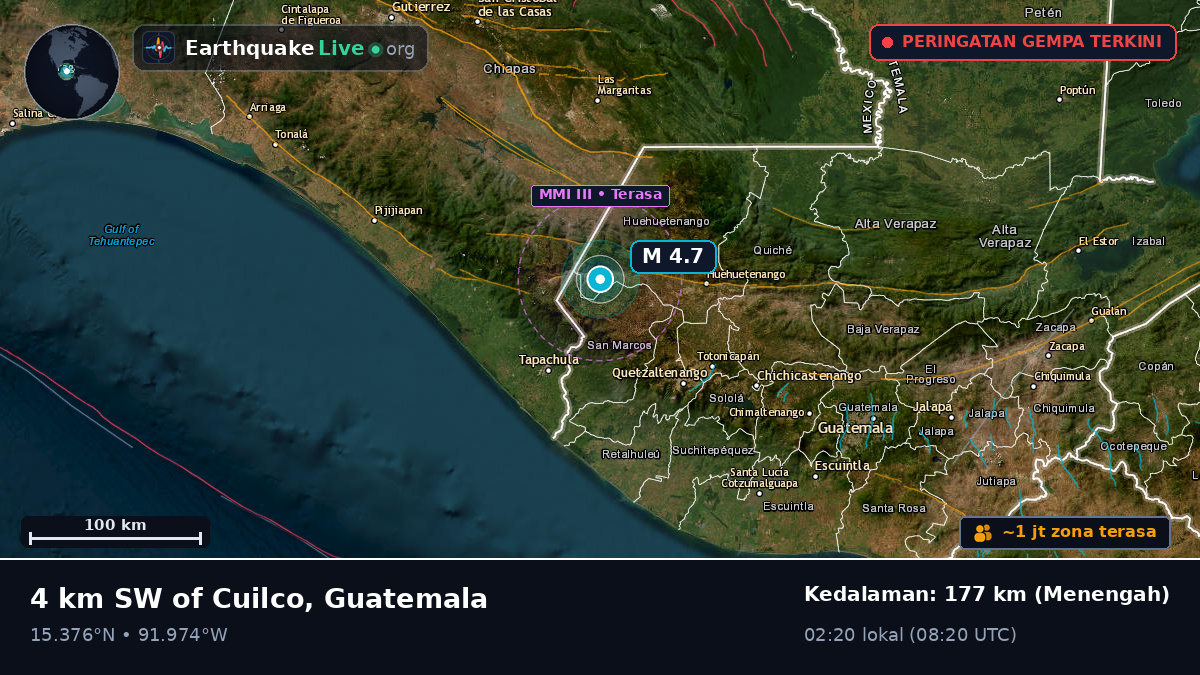 Quezaltenango, Guatemala