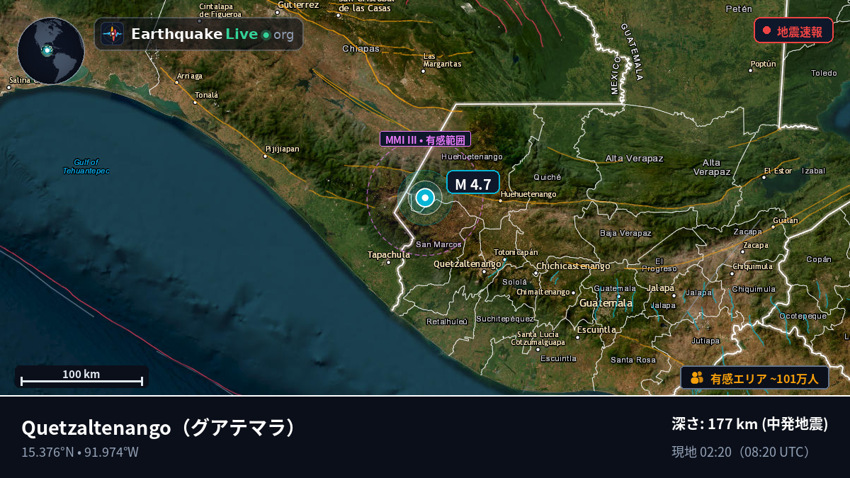 Quezaltenango, グアテマラ