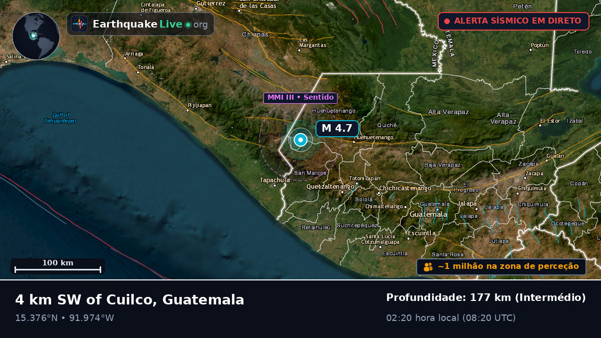 Quezaltenango, Guatemala