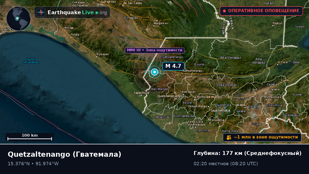 Quezaltenango, Гватемала