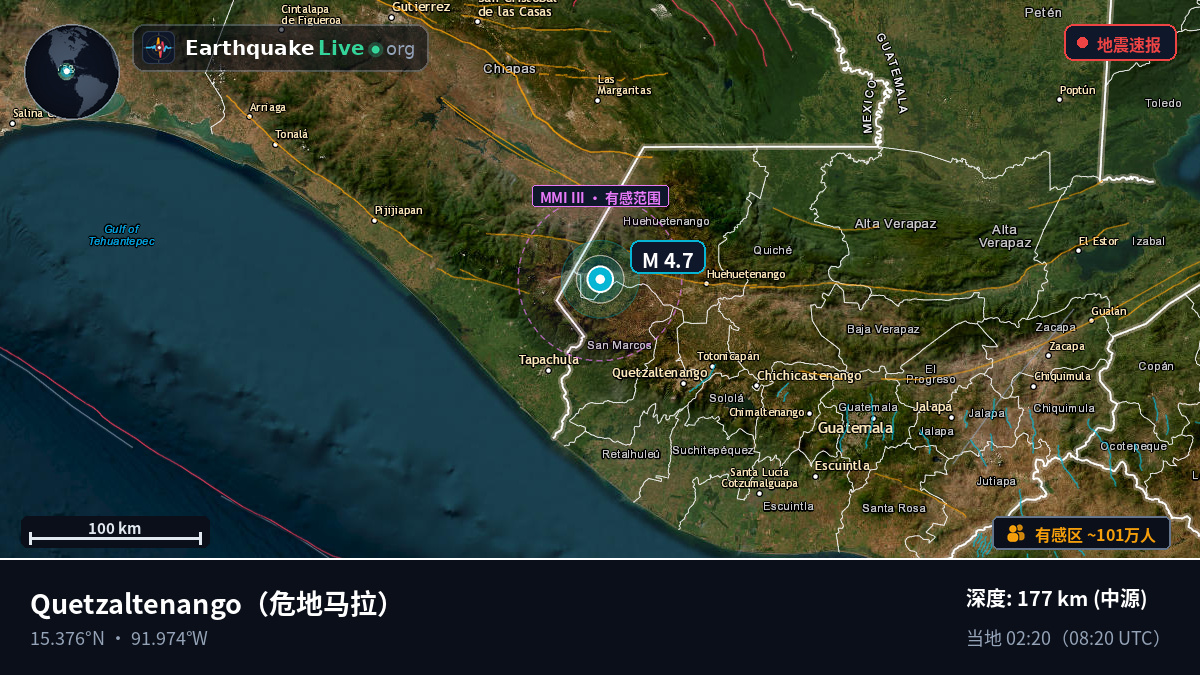 Quezaltenango, 危地马拉