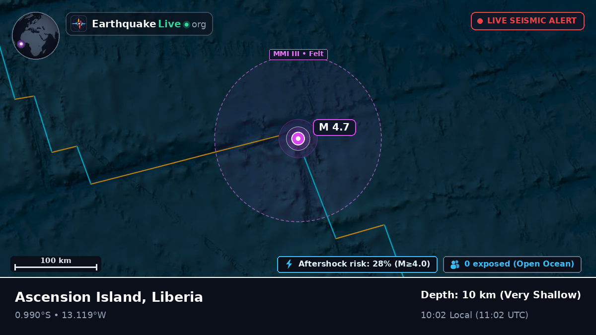 South Atlantic Ocean (Liberia)
