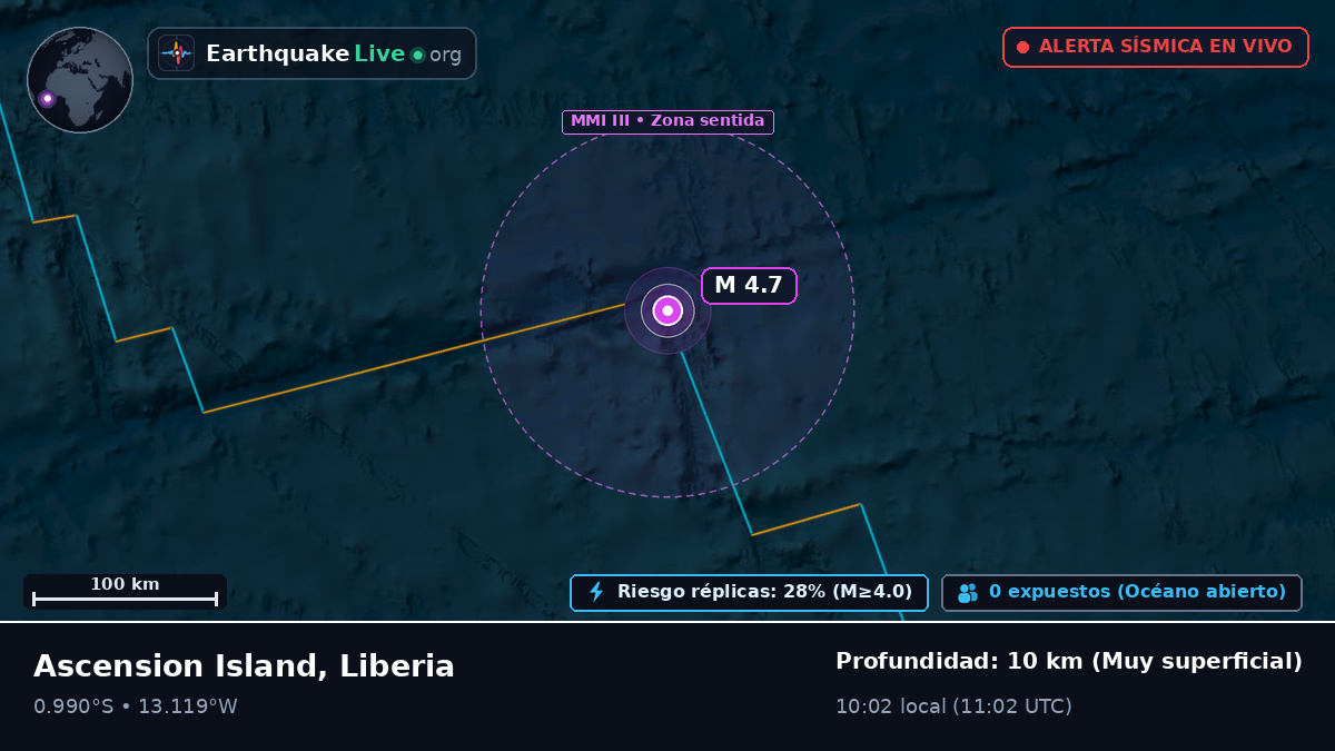 Océano Atlántico Sur (Liberia)