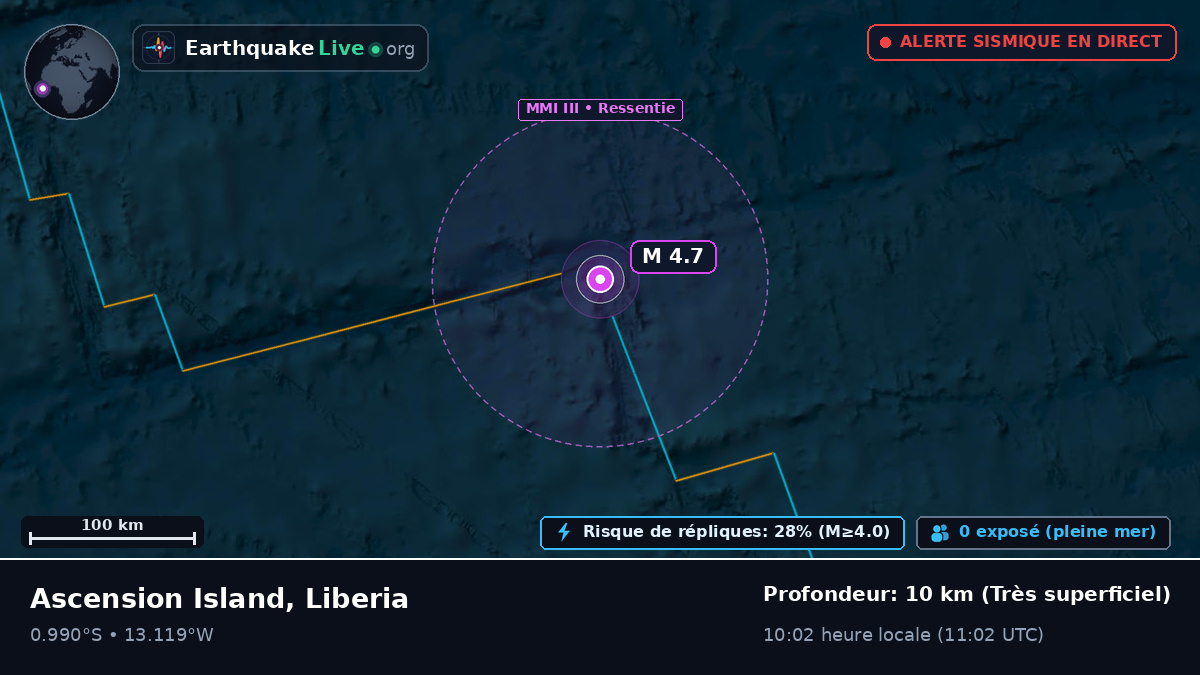 Océan Atlantique Sud (Liberia)