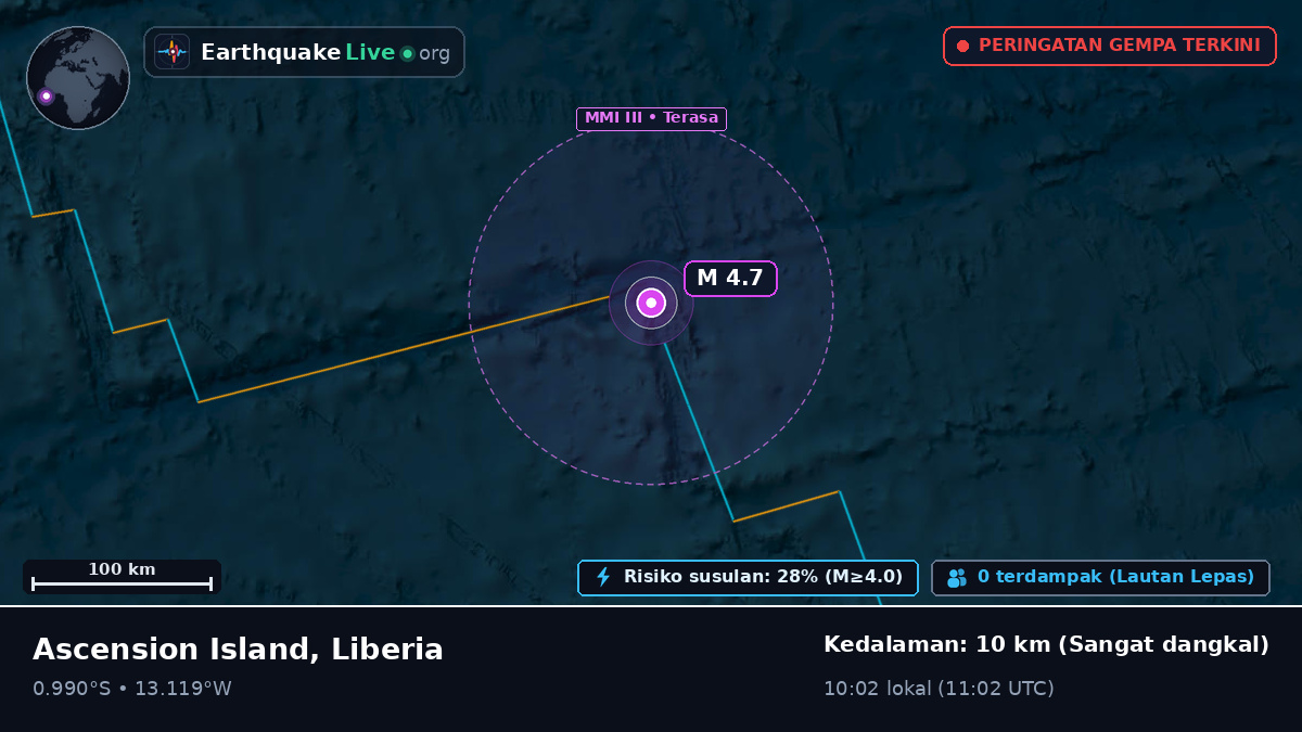 Samudra Atlantik Selatan (Liberia)