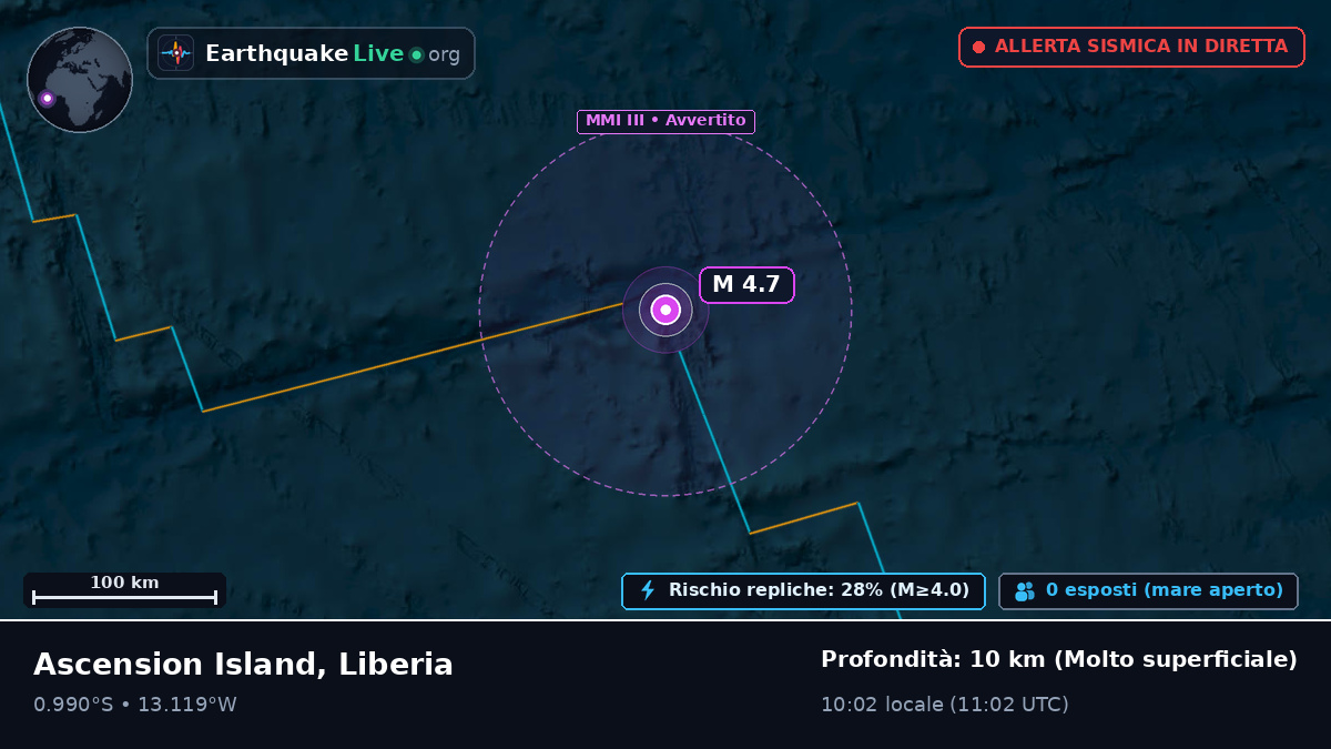 Oceano Atlantico meridionale (Liberia)