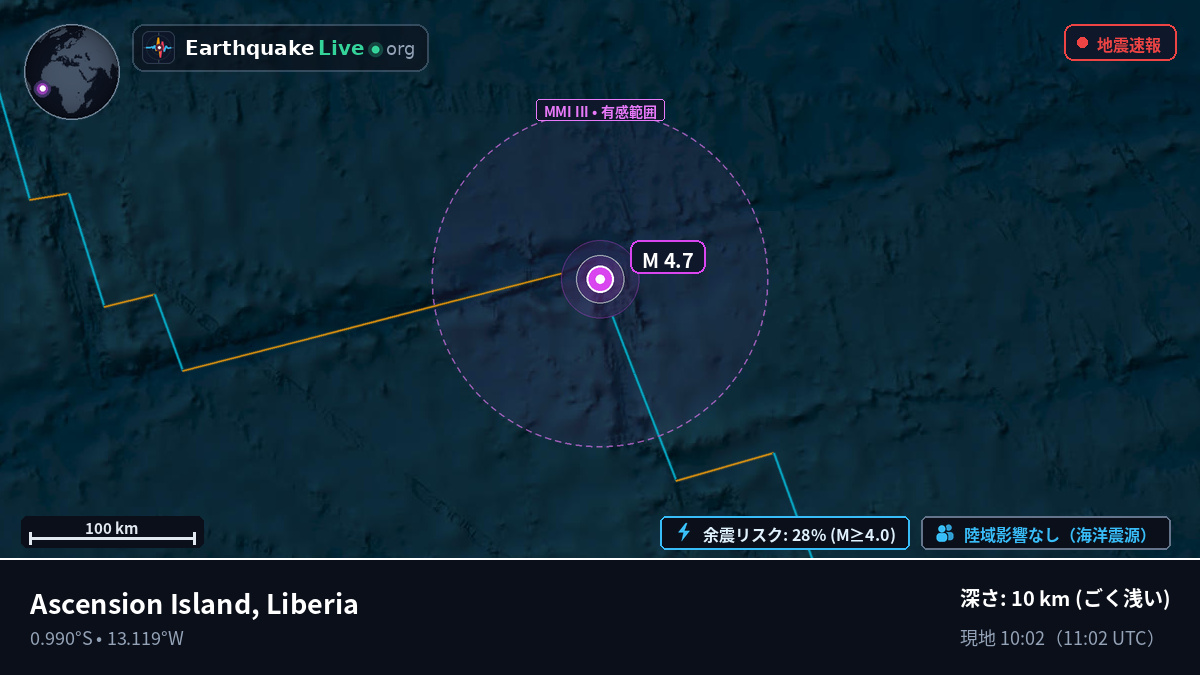 南大西洋 (Liberia)