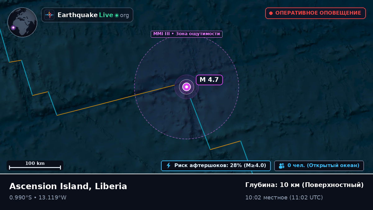 Южная часть Атлантического океана (Liberia)