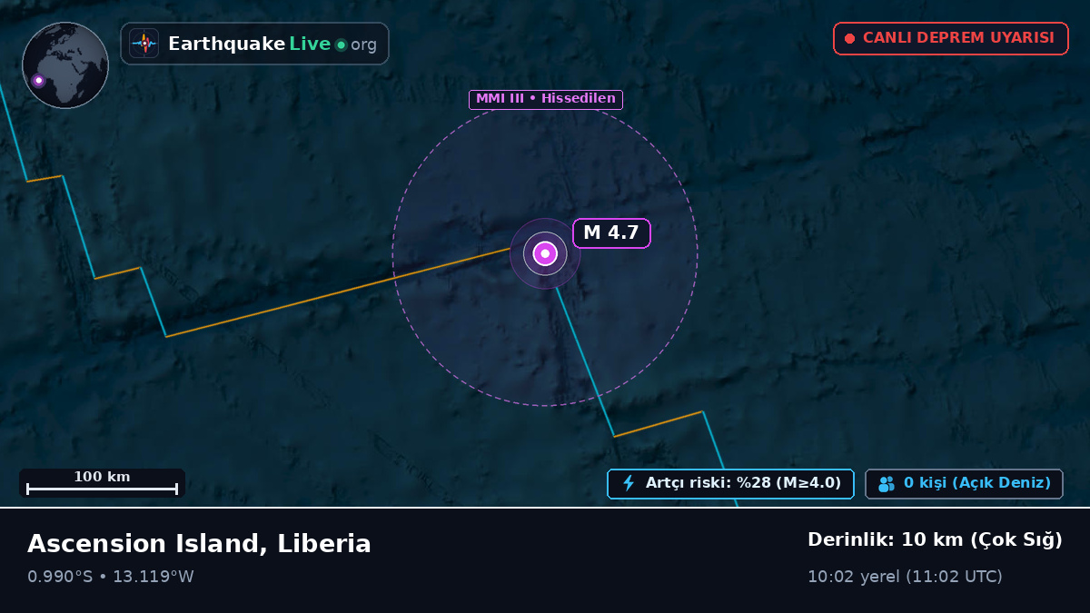 Güney Atlantik Okyanusu (Liberia)