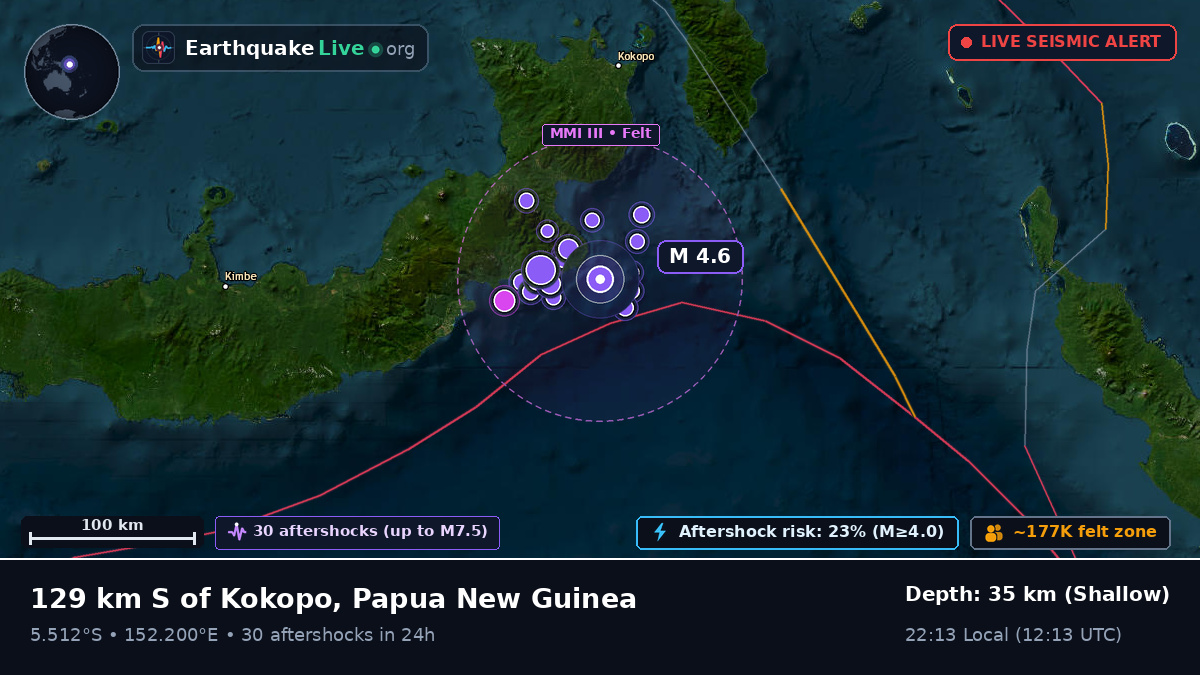 Solomon Sea (Papua New Guinea)