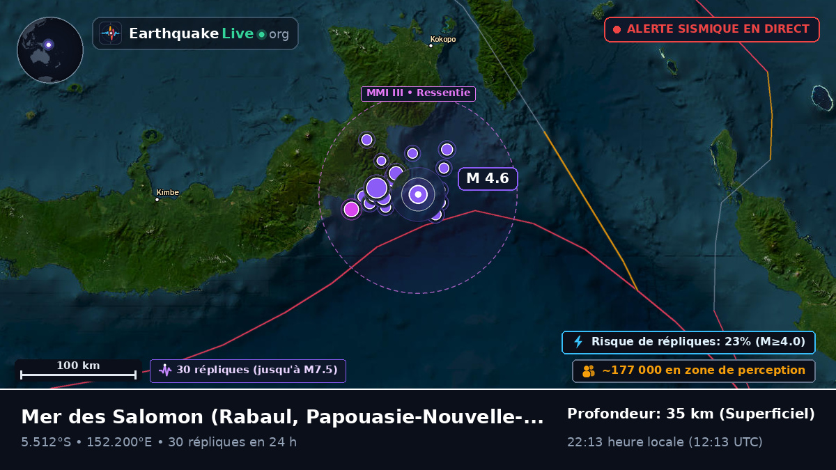 Mer des Salomon (Papouasie-Nouvelle-Guinée)