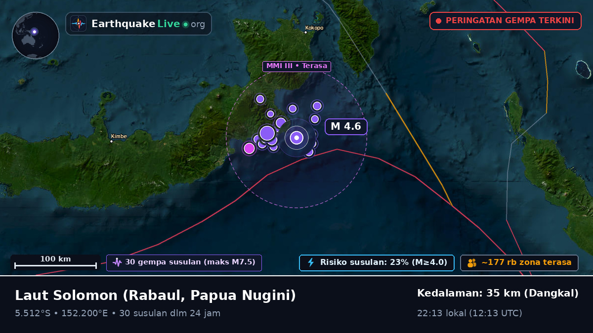 Laut Solomon (Papua Nugini)