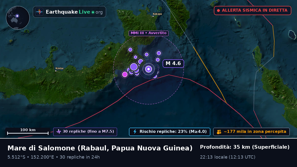 Mare di Salomone (Papua Nuova Guinea)